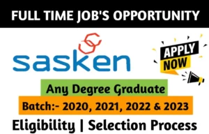 Sasken Off Campus Drive 2023