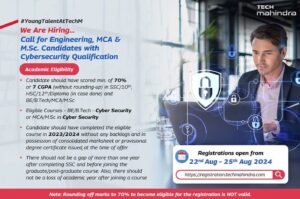 Tech Mahindra Off Campus Drive 2024