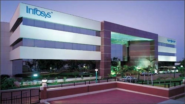 Infosys EdgeVerve Recruitment Drive 2024